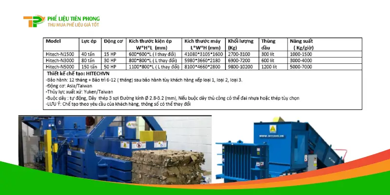 Thông số kỹ thuật của máy ép phế liệu bao bì, túi ni lông